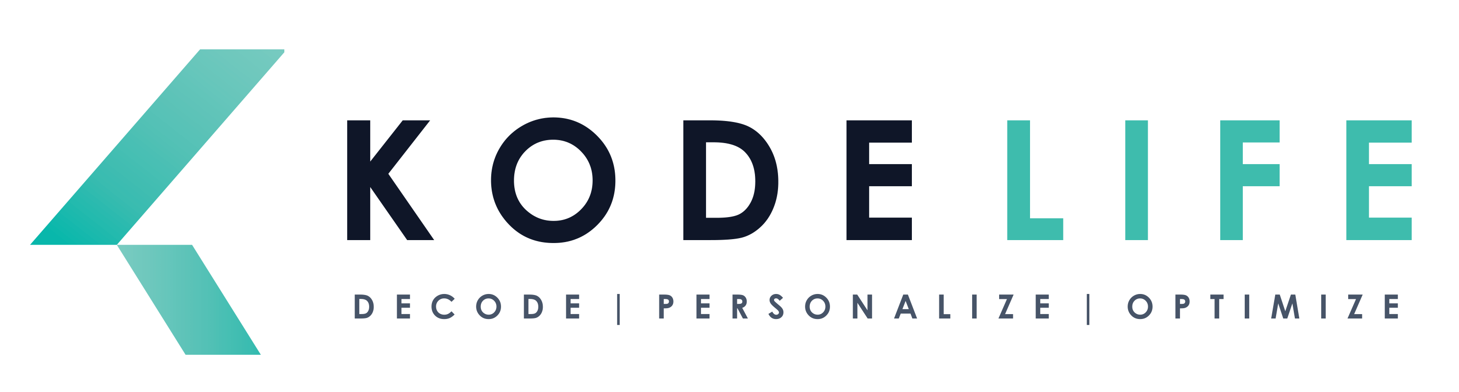 Kode Life Sciences